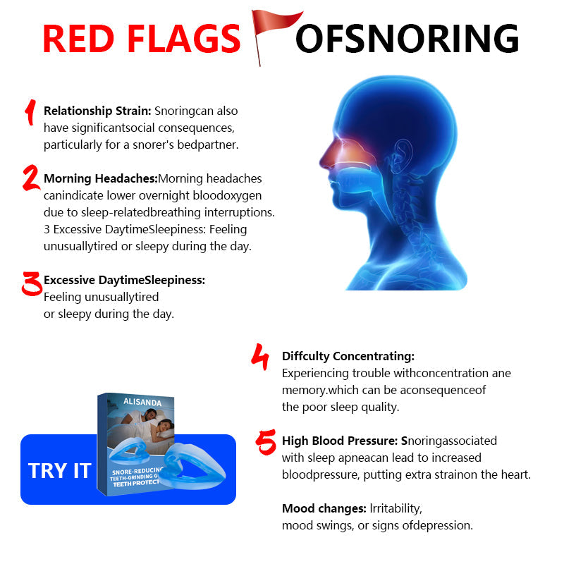 LAST DAY SALE 60% OFF ⏰ PerfectSleep Solution – Snore-Reducing & Teeth-Grinding Guard